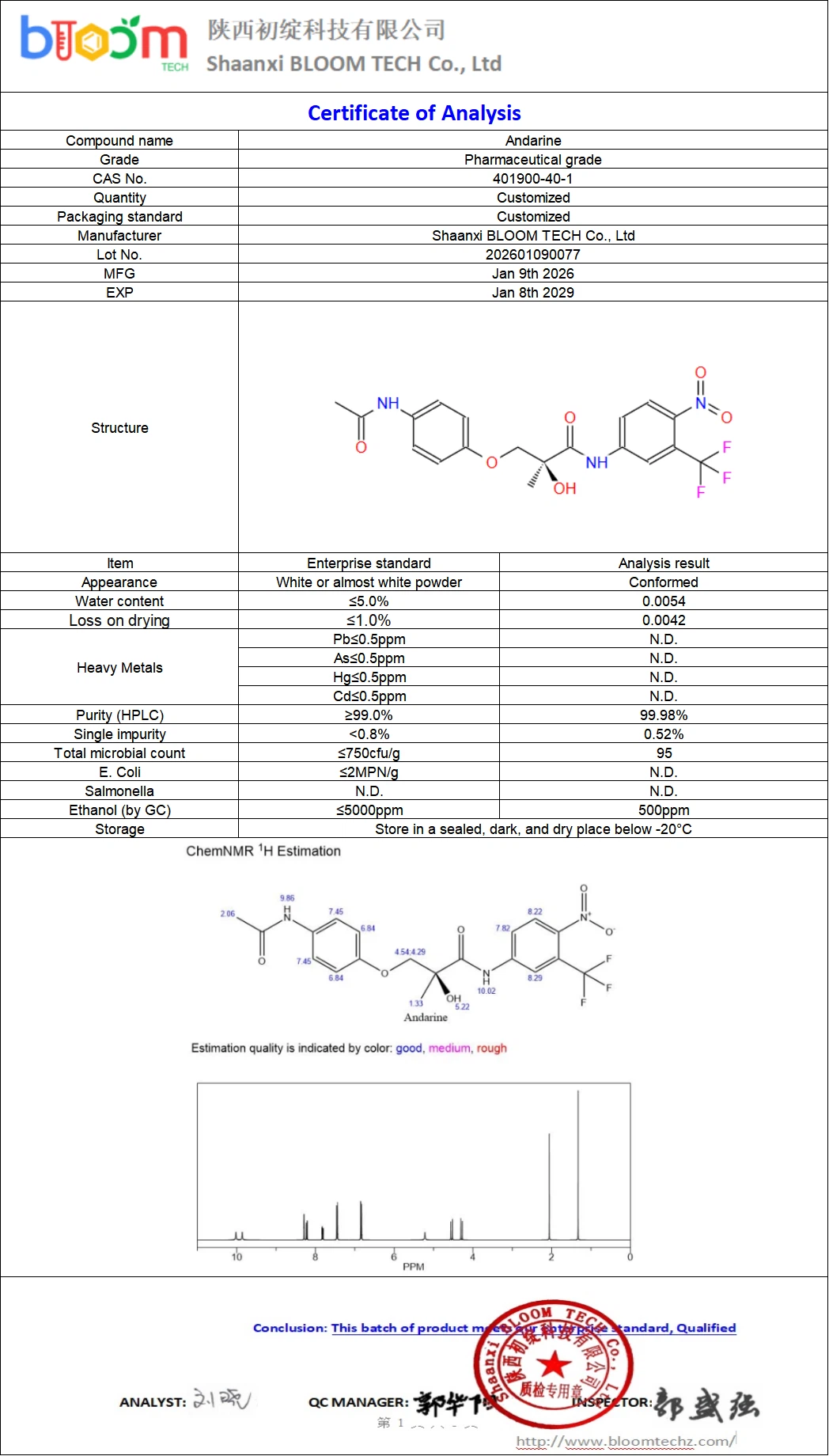 Andarine(S4) COA | Shaanxi BLOOM Tech Co., Ltd Andarine(S4) COA | Shaanxi BLOOM Tech Co., Ltd