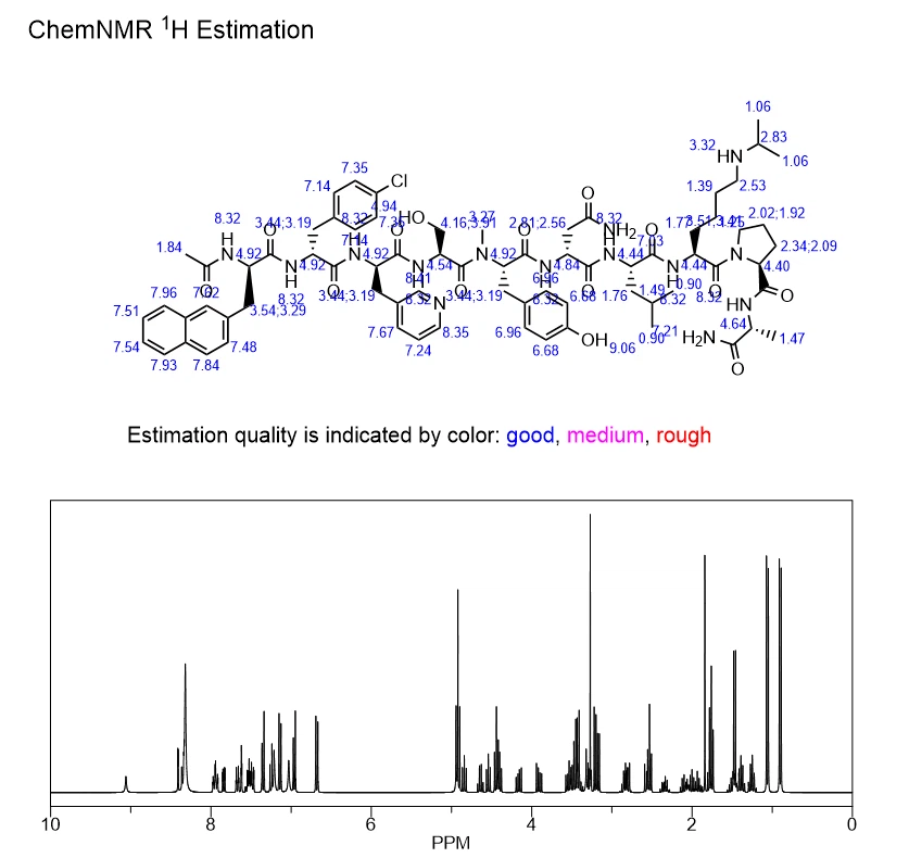 Abarelix mnr | Shaanxi BLOOM Tech Co., Ltd Abarelix mnr | Shaanxi BLOOM Tech Co., Ltd