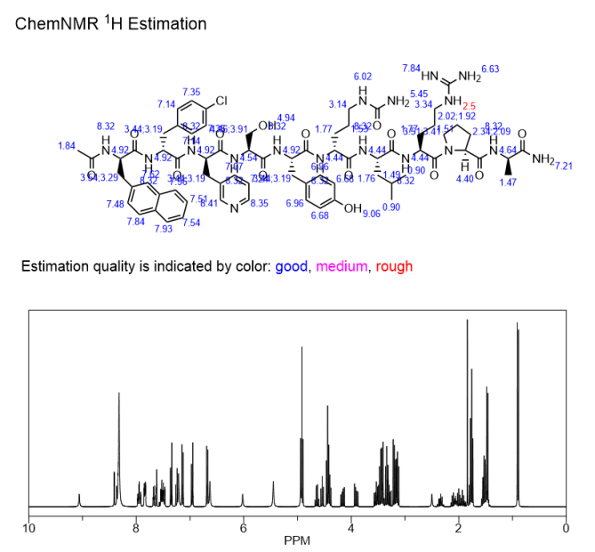 Antide acetate NMR | Shaanxi BLOOM Tech Co., Ltd Antide acetate NMR | Shaanxi BLOOM Tech Co., Ltd