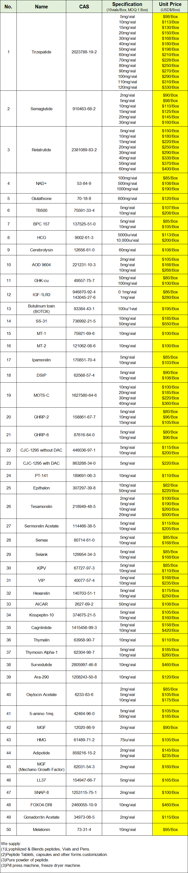 Price List-1 Price List-1