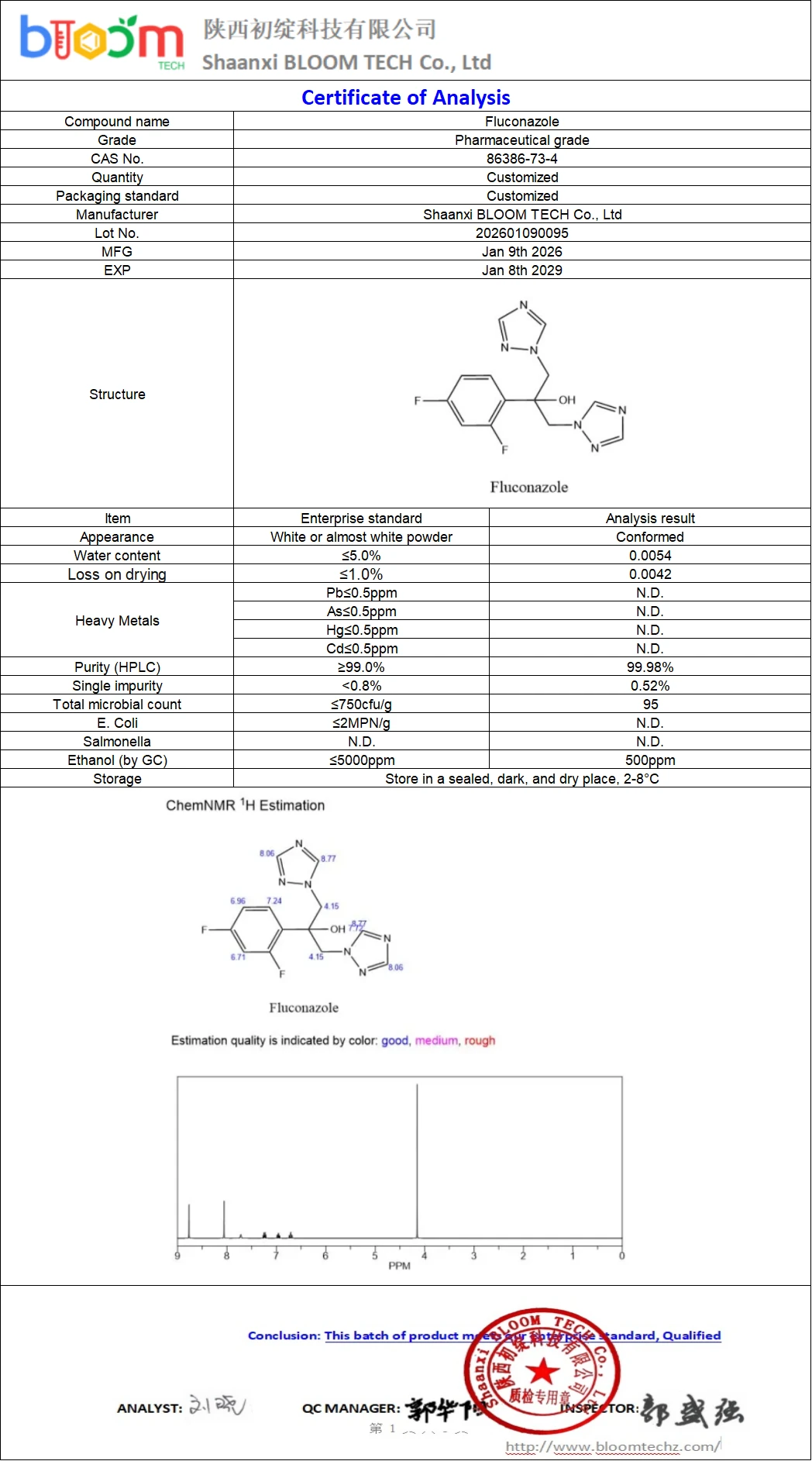 fluconazole COA | Shaanxi BLOOM Tech Co., Ltd fluconazole COA | Shaanxi BLOOM Tech Co., Ltd
