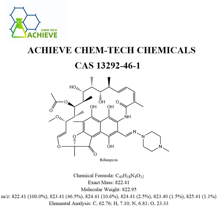 Rifampicin Powder CAS 13292-46-1