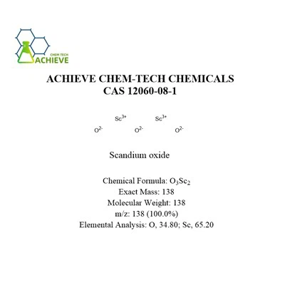 Scandium Oxide CAS 12060-08-1